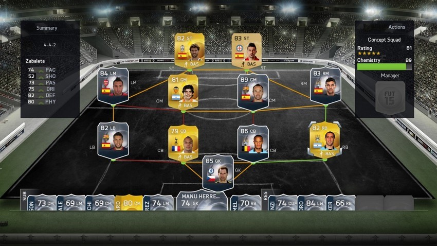 Fut ONLINE